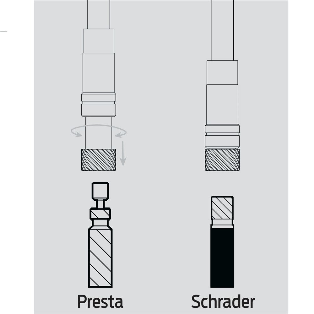 Azur Electric Pump with Gauge V2