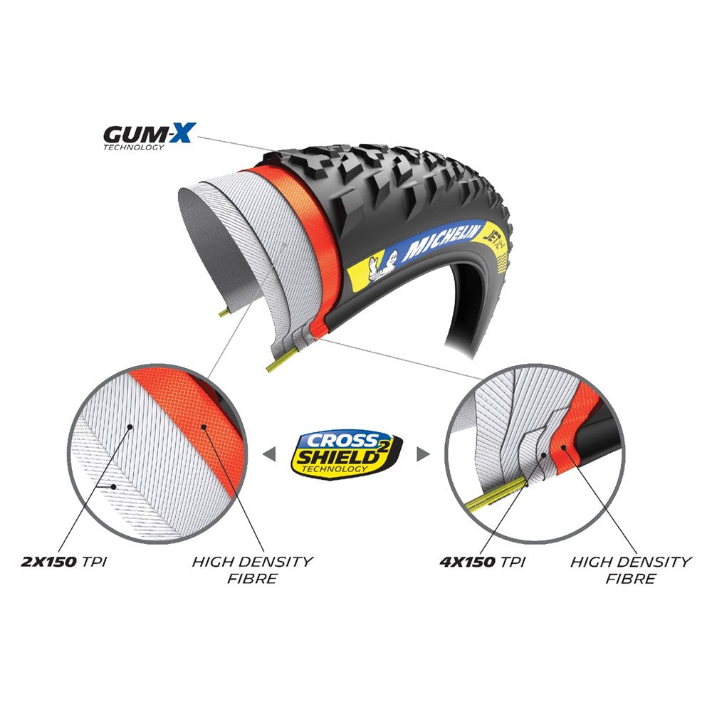 Michelin Jet XC2 - GUM-X