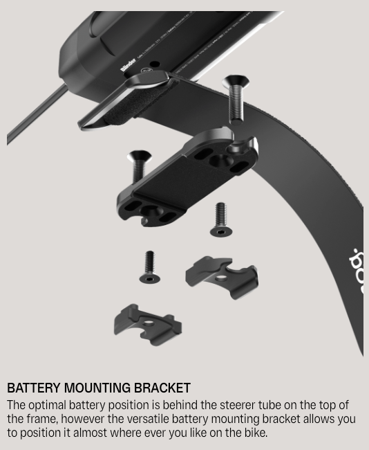 Knog Blinder X 1800 Light - 1800 Lumens