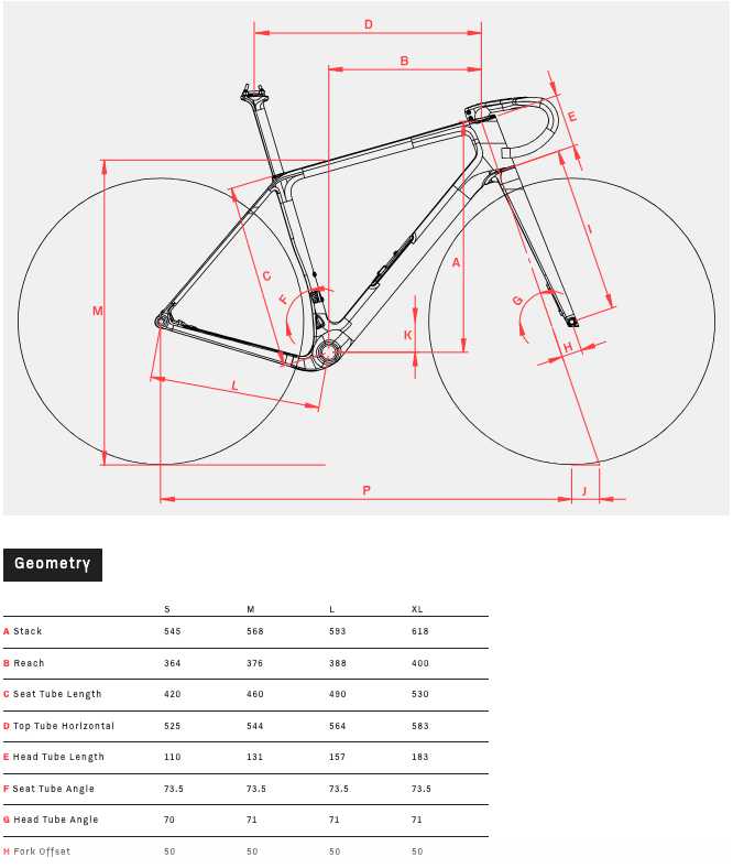 Avona Callis - Frameset