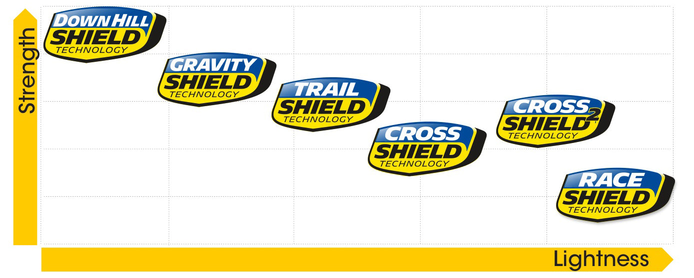 Michelin E-Wild Front - E GUM-X