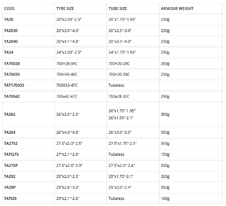 Tannus Armour - Tubeless