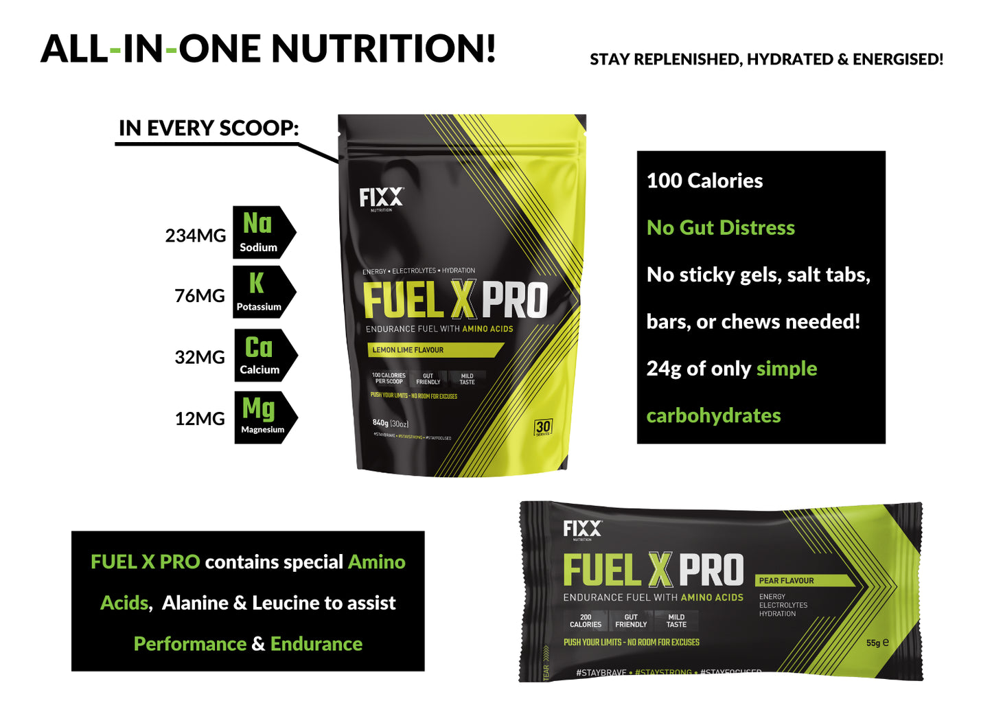 Fuel X Introductory - 6 Pack