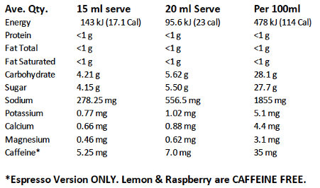 FIXX Crampfix - Lemon 20ml Shot