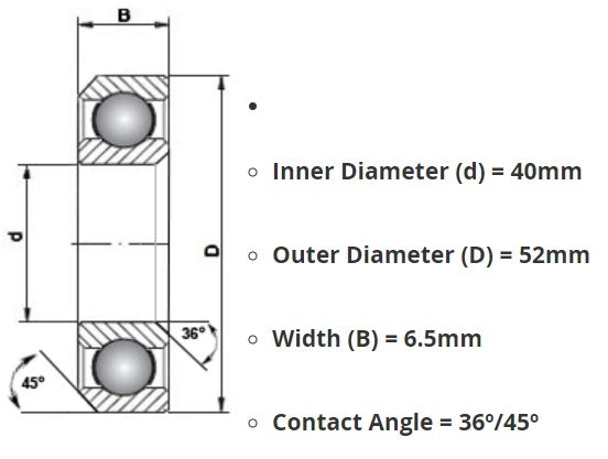 Cane Creek Headset Bearings