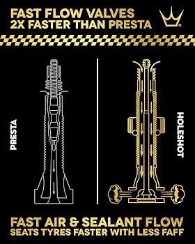 Peaty's Holeshot Fast Flow Tubeless Valve - 42mm