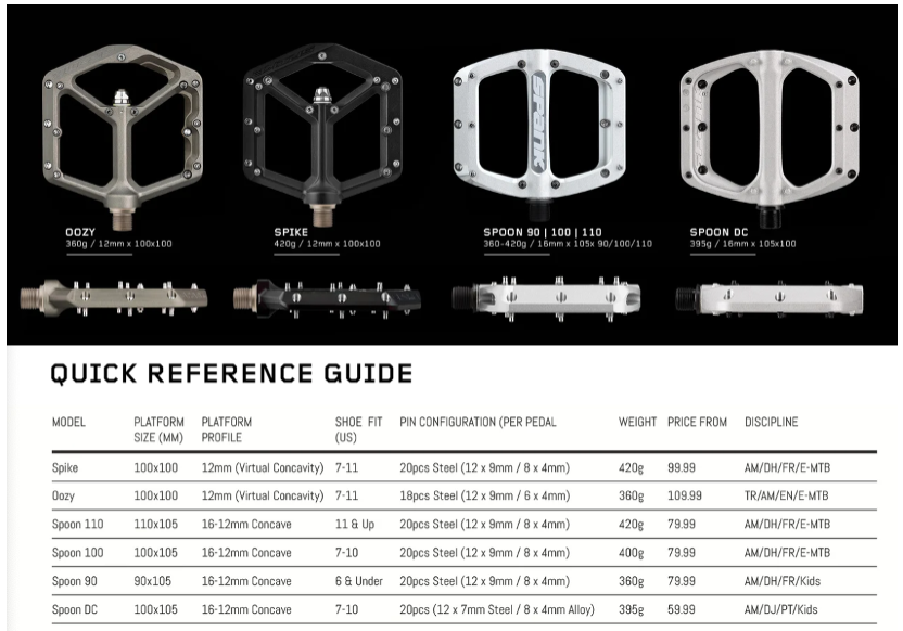Spank Oozy Reboot Flat Pedals