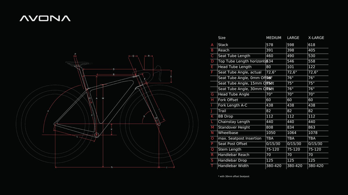 Avona Callis 32 geometry chart