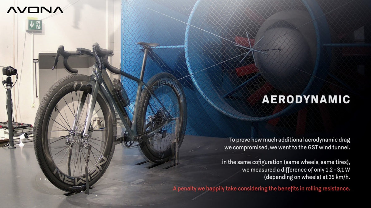 Avona Callis 32 GST wind tunnel aerodynamic testing