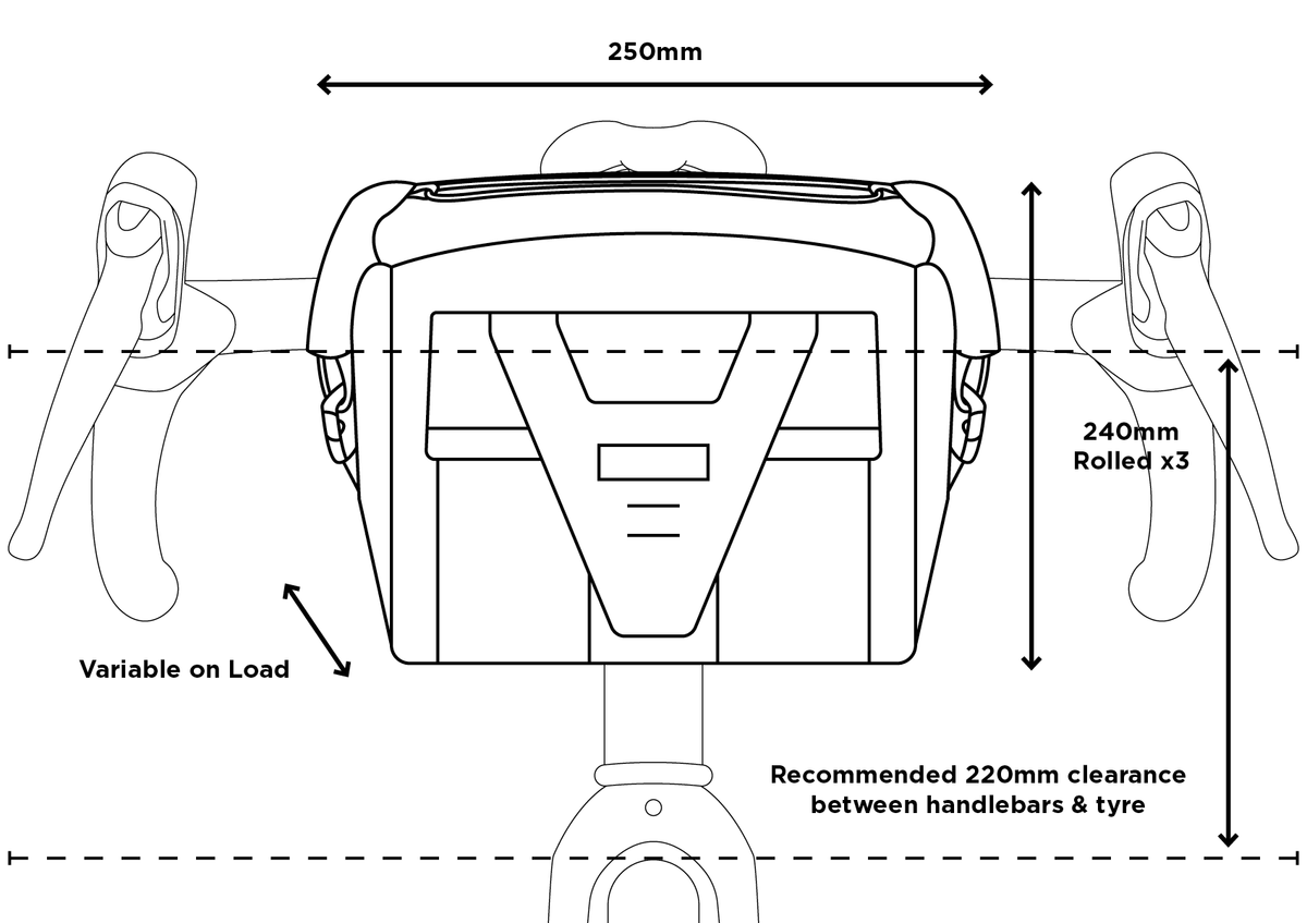 Restrap Bar Pack size guide