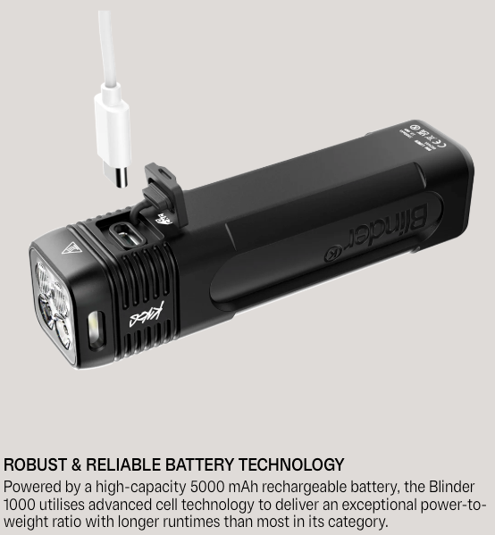 Knog Blinder 1000 Light - 1000 Lumens