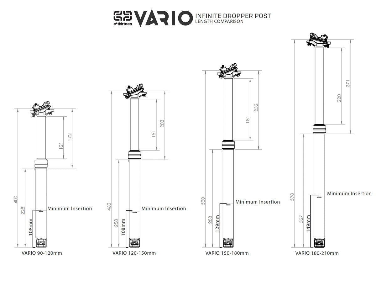 e*thirteen Vario Infinite dropper post size chart