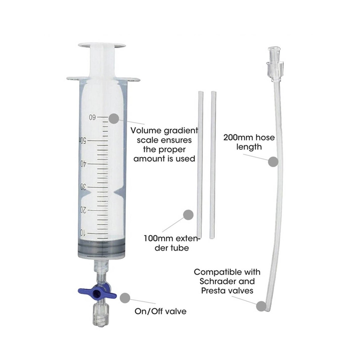 Azur Tubeless Sealant Syringe Kit