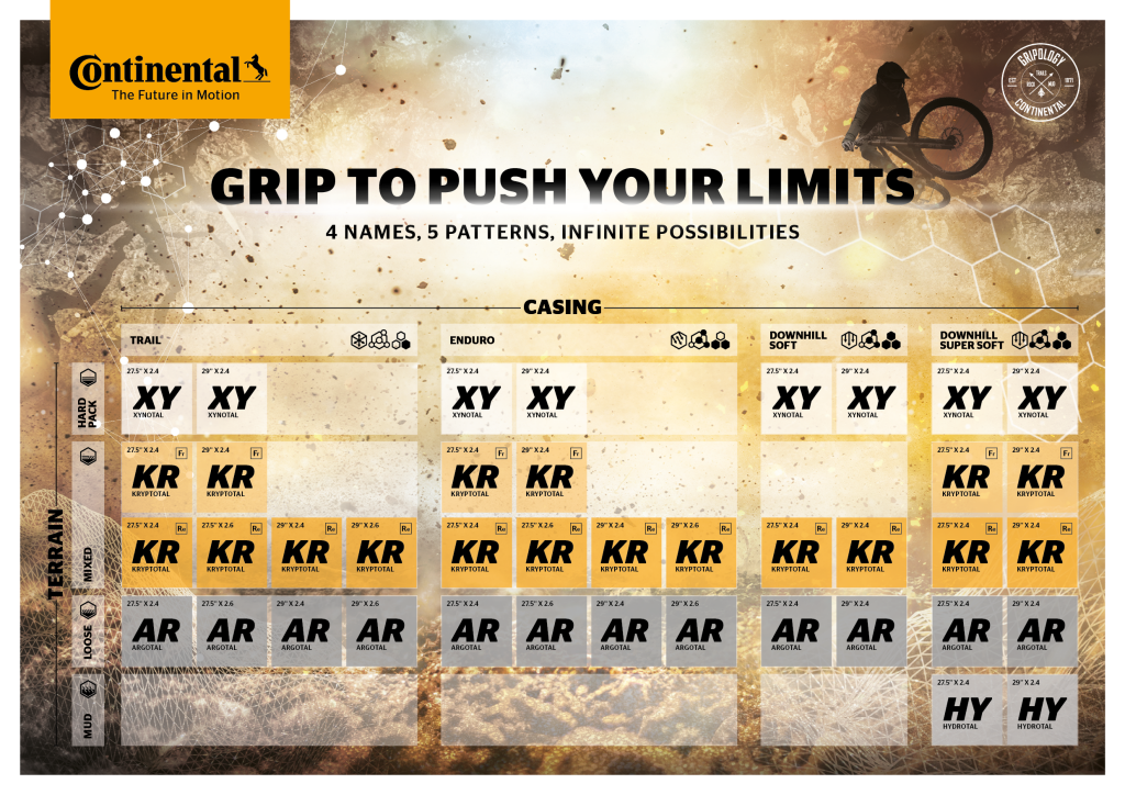 Continental Kryptotal-Rear - Trail Endurance