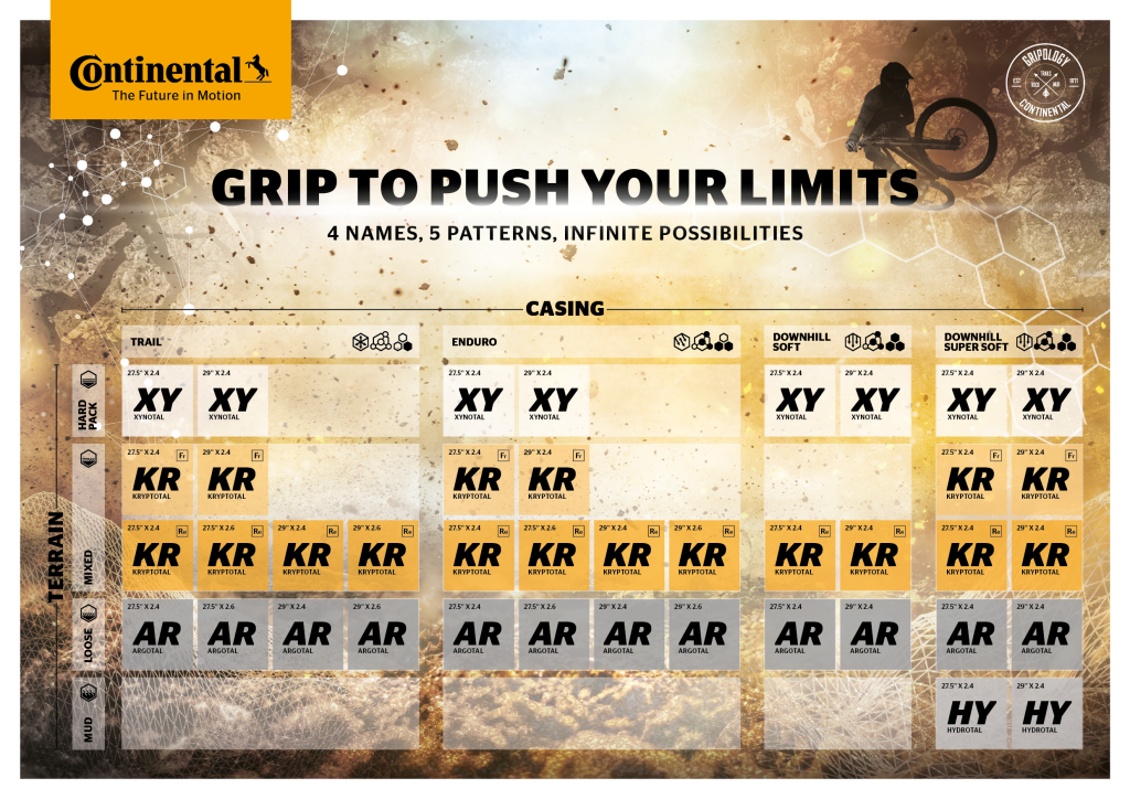 Continental Kryptotal-Front - Downhill Supersoft