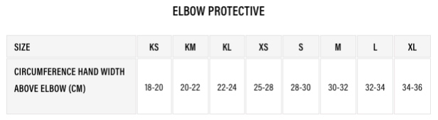 IXS Carve EVO + Elbow Pads