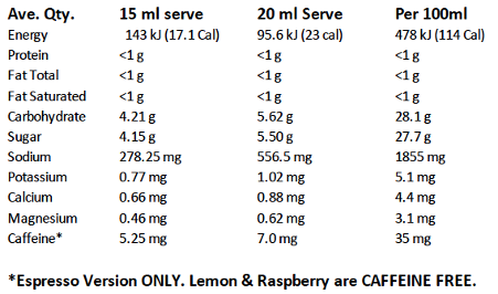 FIXX Crampfix - Lemon 50ml Bottle