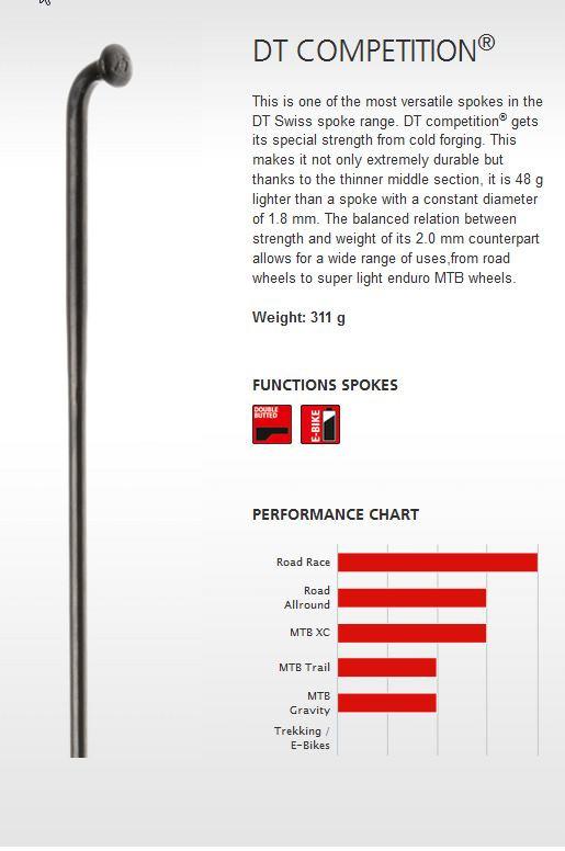 DT Swiss Competition DB 2.0 - J-Bend