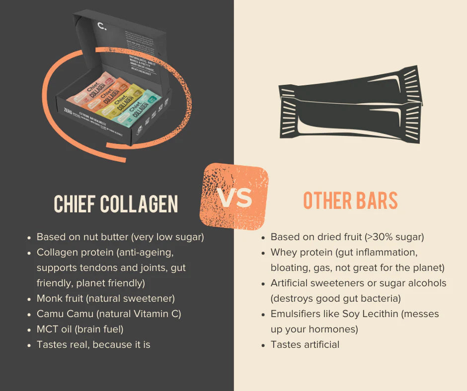 Chief. Collagen Protein Bars - Cashew Shortbread